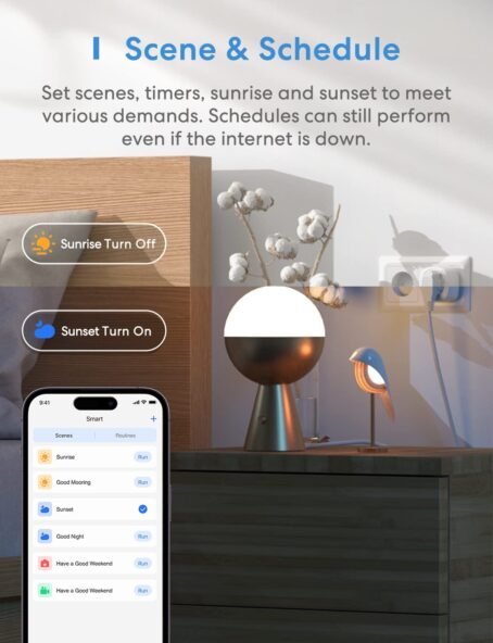 Meross Mini WiFi Enchufe Inteligente, Enchufe WiFi Compatible con HomeKit Siri, Alexa, Google Assistant y SmartThings, WiFi Smart Plug - Conecta Tu Hogar