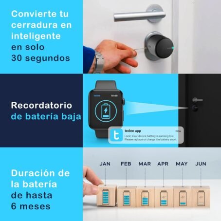 tedee Go Cerradura Inteligente Retrofit para La Puerta, Cerradura Digital con Bloqueo Automático y App, Seguridad Smart lock Acceso sin Llave con Certificado AV-TEST, Cerradura Electronica, Negro - Conecta Tu Hogar